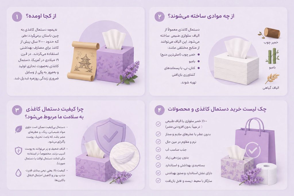 خرید دستمال کاغذی رعنا
